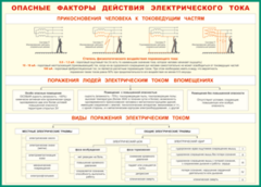 Таблица "Опасные факторы действия электрического тока" (100х140 сантиметров, винил) - fgospostavki.ru - Златоуст