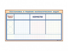 Фрагмент (демонстрационный) магнитно-маркерный "Постановка и решение математических задач" + комплект тематических магнитов - fgospostavki.ru - Златоуст