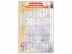 Стенд "Формулы для решения задач по математике" - fgospostavki.ru - Златоуст