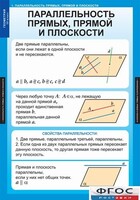 Комплект таблиц. Геометрия 10 класс. - fgospostavki.ru - Златоуст