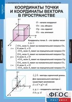 Комплект таблиц. Геометрия 11 класс. - fgospostavki.ru - Златоуст