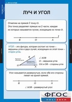 Комплект таблиц. Геометрия 7 класс. - fgospostavki.ru - Златоуст