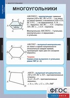 Комплект таблиц. Геометрия 8 класс. - fgospostavki.ru - Златоуст