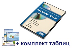 Интерактивный наглядный комплекс для начальной школы "Русский язык" - fgospostavki.ru - Златоуст