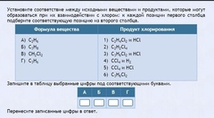 Интерактивные курсы. Химия 11 класс. Базовый. - fgospostavki.ru - Златоуст