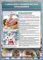 Стенд "Санитарно-гигиенические требования" - fgospostavki.ru - Златоуст