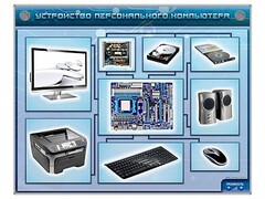 Электрифицированный учебно-информационный стенд "Устройство персонального компьютера" - fgospostavki.ru - Златоуст