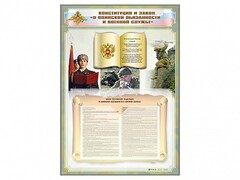 Стенд-уголок "Конституция Российской Федерации и Федеральный закон "О воинской обязанности и военной службе" - fgospostavki.ru - Златоуст