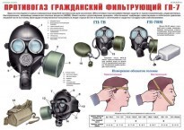 Комплект плакатов "Средства защиты органов дыхания. Противогазы, респираторы" - fgospostavki.ru - Златоуст