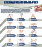 Стенд "Как правильно мыть руки" - fgospostavki.ru - Златоуст