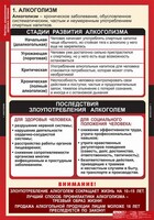 Комплект таблиц. ОБЖ. Факторы, разрушающие здоровье человека. - fgospostavki.ru - Златоуст