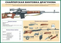 Комплект плакатов "Огневая подготовка" (10 плакатов) - fgospostavki.ru - Златоуст