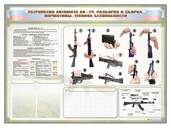 Стенд-уголок маркерный "Техника безопасности. Устройство, сборка и разборка автомата АК-74. Нормативы" - fgospostavki.ru - Златоуст