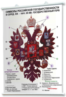 Плакаты по истории России для оформления кабинета. - fgospostavki.ru - Златоуст