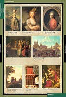 Комплект таблиц. Искусство. Мировая художественная культура. Стили и направления в русской живописи. - fgospostavki.ru - Златоуст