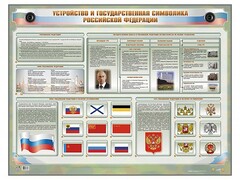 Интерактивный электрифицированный стенд "Устройство и государственная символика Российской Федерации" - fgospostavki.ru - Златоуст