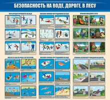 Стенд "Безопасность на воде, дороге, в лесу" - fgospostavki.ru - Златоуст