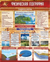 Стенд "Физическая география. Гидросфера" Вариант 1 - fgospostavki.ru - Златоуст