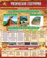 Стенд "Физическая география. Литосфера" Вариант 1 - fgospostavki.ru - Златоуст