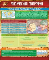 Стенд "Физическая география. Тектоника литосферных плит" - fgospostavki.ru - Златоуст