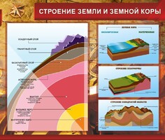Стенд "Строение Земли и земной коры" Вариант 2 - fgospostavki.ru - Златоуст