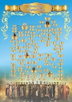 Стенд "Династия Рюриковичей" Вариант 2 - fgospostavki.ru - Златоуст