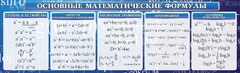 Стенд "Основные математические формулы" - fgospostavki.ru - Златоуст