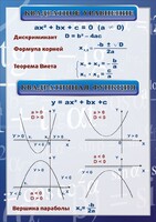 Стенд "Квадратное уравнение" Вариант 2 - fgospostavki.ru - Златоуст