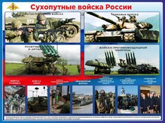 Стенд "Сухопутные войска России" - fgospostavki.ru - Златоуст
