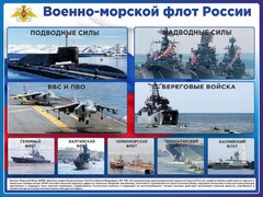 Стенд "Военно-морской флот России" - fgospostavki.ru - Златоуст