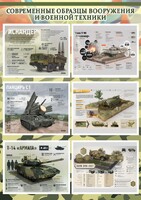 Стенд "Современные образцы вооружения РФ" Вариант 1 - fgospostavki.ru - Златоуст