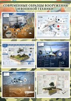 Стенд "Современные образцы вооружения РФ" Вариант 2 - fgospostavki.ru - Златоуст