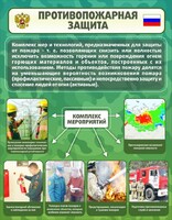 Стенд "Противопожарная защита" - fgospostavki.ru - Златоуст
