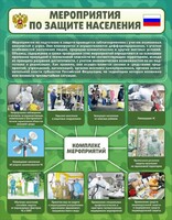 Стенд "Мероприятия по защите населения" - fgospostavki.ru - Златоуст