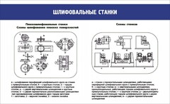 Стенд "Шлифовальные станки" - fgospostavki.ru - Златоуст