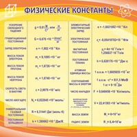 Стенд "Физические константы" - fgospostavki.ru - Златоуст