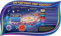 Стенд "Загадочный мир космоса" - fgospostavki.ru - Златоуст