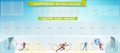Стенд "Спортивная жизнь школы" - fgospostavki.ru - Златоуст