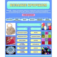 Стенд "Вязание крючком" - fgospostavki.ru - Златоуст