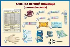 Стенд "Аптечка первой помощи (автомобильная)" (образцы под оргстеклом) - fgospostavki.ru - Златоуст