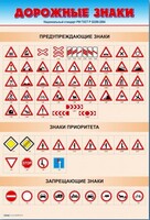 Стенды "Дорожные знаки № 1" - fgospostavki.ru - Златоуст