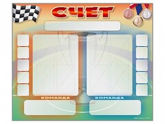 Стенд-табло маркерное для спортзалов - fgospostavki.ru - Златоуст