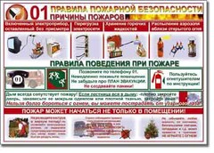Таблица "Правила пожарной безопасности" - fgospostavki.ru - Златоуст