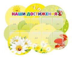 Стенд "Наши достижения" Вариант 3 - fgospostavki.ru - Златоуст