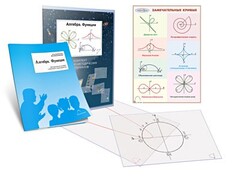 Комплект кодотранспарантов "Алгебра. Функции" - fgospostavki.ru - Златоуст