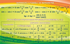 Стенд "Формулы суммы и разности" - fgospostavki.ru - Златоуст