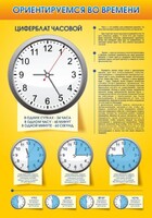 Стенд "Ориентируемся во времени" Вариант 2 - fgospostavki.ru - Златоуст