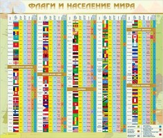 Стенд "Флаги и население мира" - fgospostavki.ru - Златоуст
