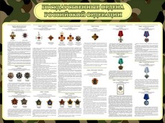 Стенд "Государственные ордена РФ" - fgospostavki.ru - Златоуст