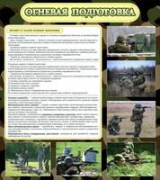 Стенд "Огневая подготовка" Вариант 2 - fgospostavki.ru - Златоуст